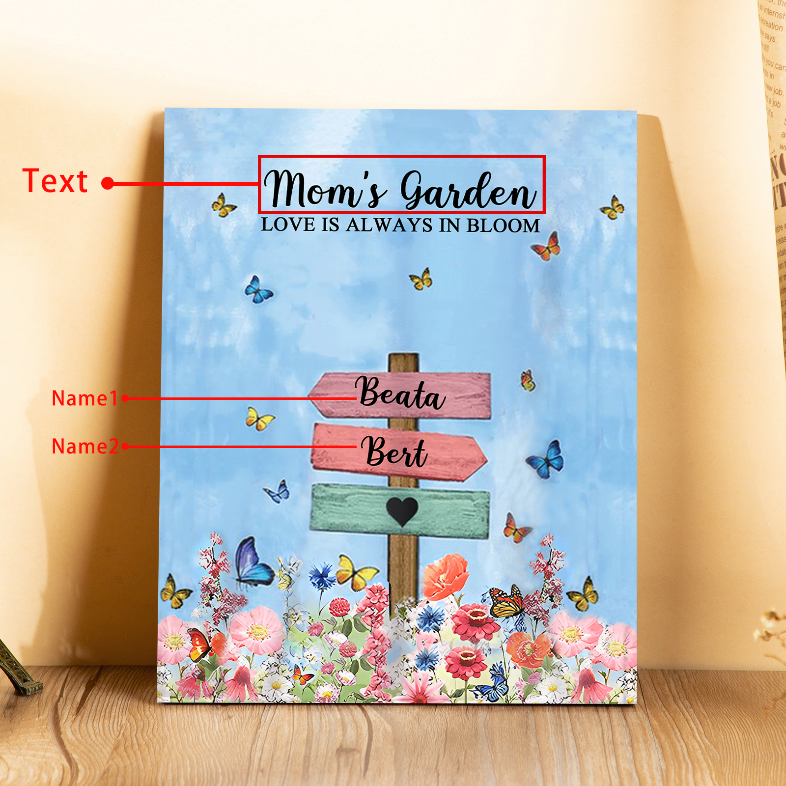 2 Names - Personalised Wooden Plaque Garden Custom Text Home Decoration Gift for Mother/Grandma-Jessemade AU