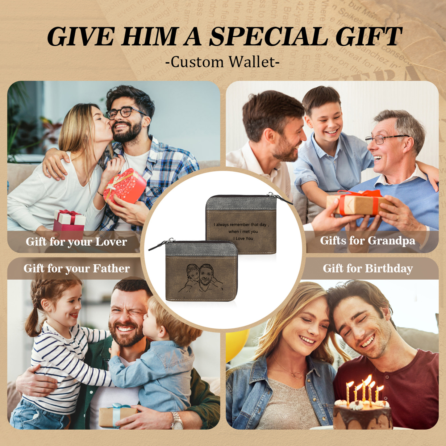 Personalised Photo & Text Billfold Wallet Custom Men's Leather Wallet Zipper Gift for Him-Jessemade AU