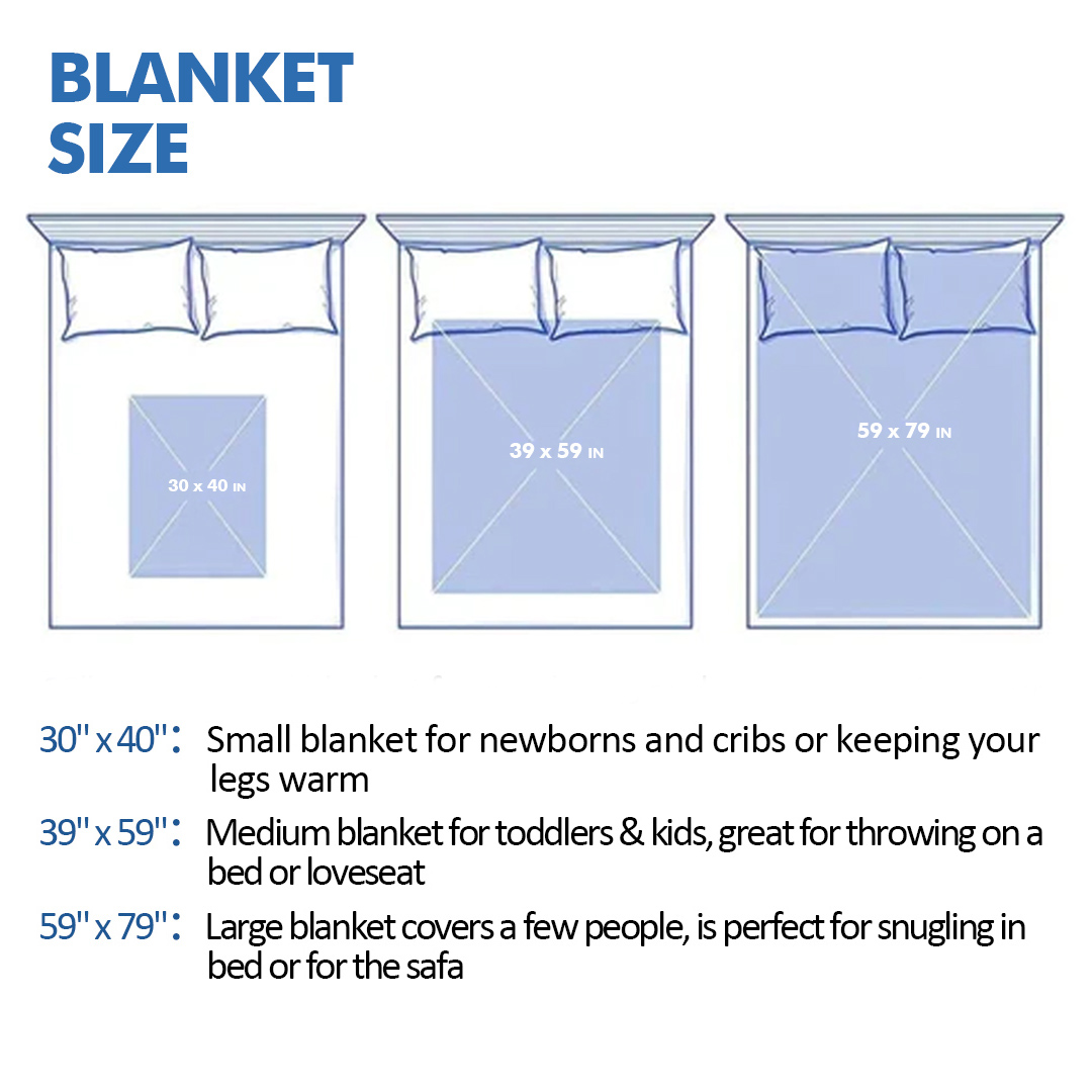 Personalised Sunflower Elephant Blanket Custom Name Gifts For Baby Girl-Jessemade AU