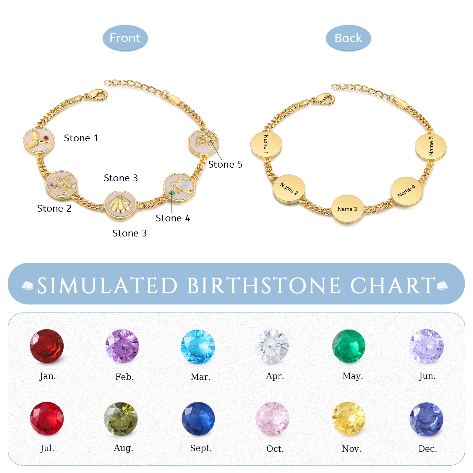 Personalised Women's Bracelet Customised 2-5 Names & Birthstones Bracelet Ocean Element Gift for Her-Jessemade AU