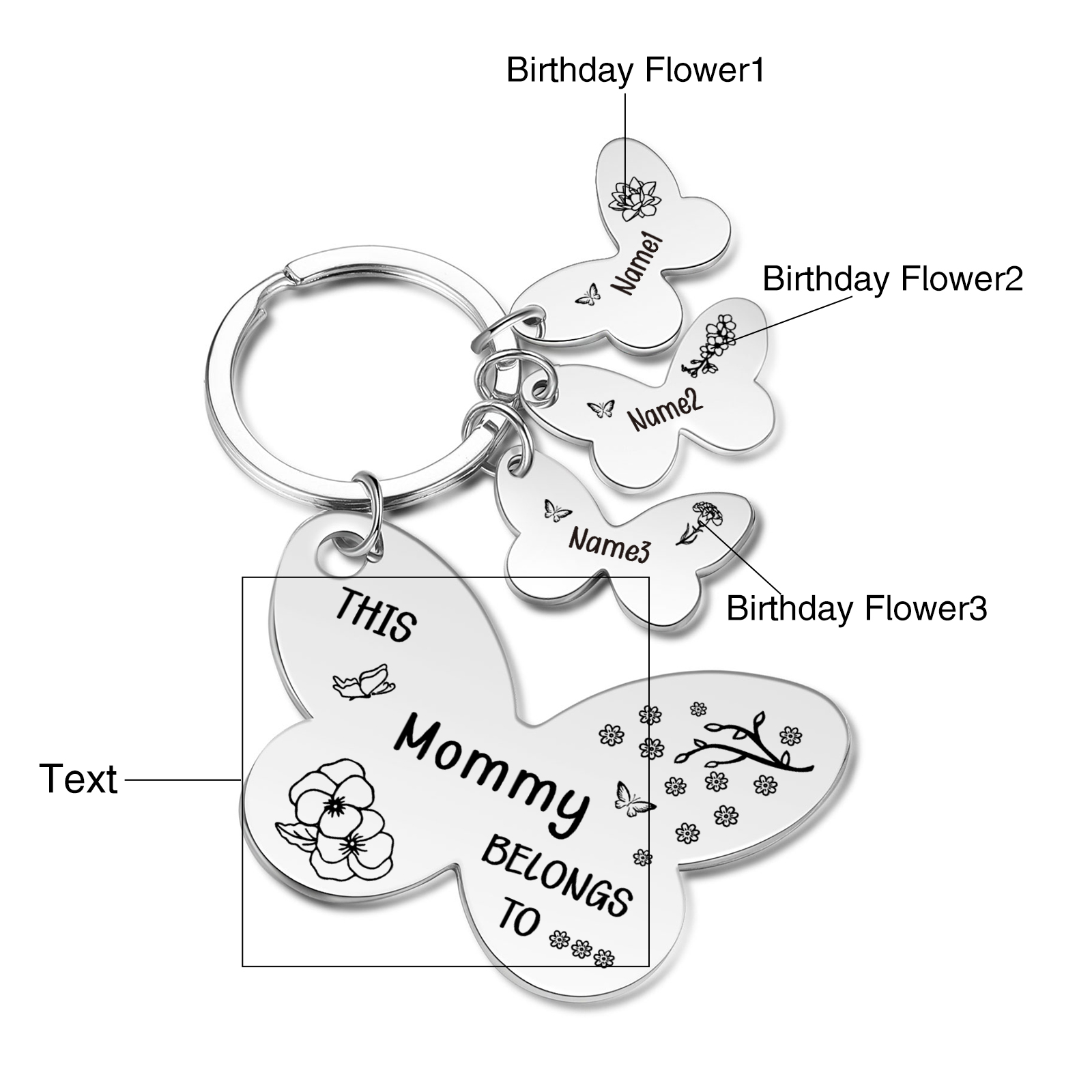 Personalised 3 Names & 3 Birthday Flowers & 1 Text Keychain Custom Butterfly Family Keychain Gift for Mother/Grandma-Jessemade AU