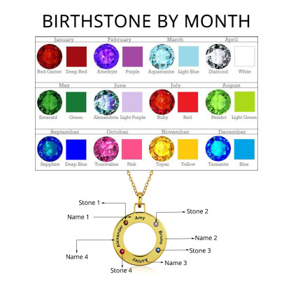 Personalised Circle Necklace With 3 Birthstones Engraved Names Gift For Her-Jessemade AU