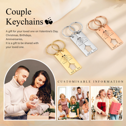 To My Man/Woman Keyring Custom 2 Letters & 2 Dates & 2 Names Couple Keychain Valentine's Day Gift for Couples-Jessemade AU