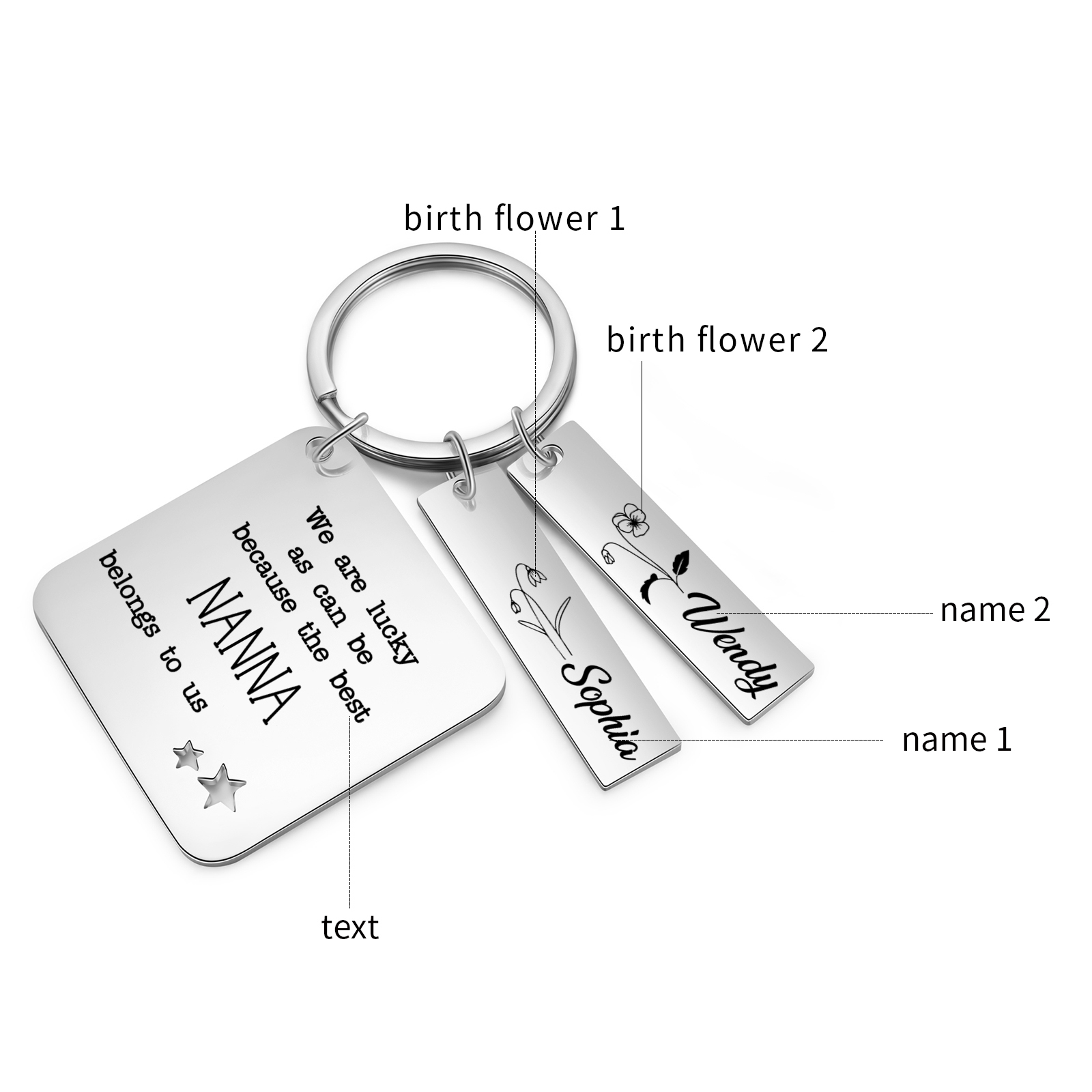 Personalised 2 Names & 2 Birth Flowers Keychain Custom Text Family Keychain Gifts for Mother/Grandma-Jessemade AU