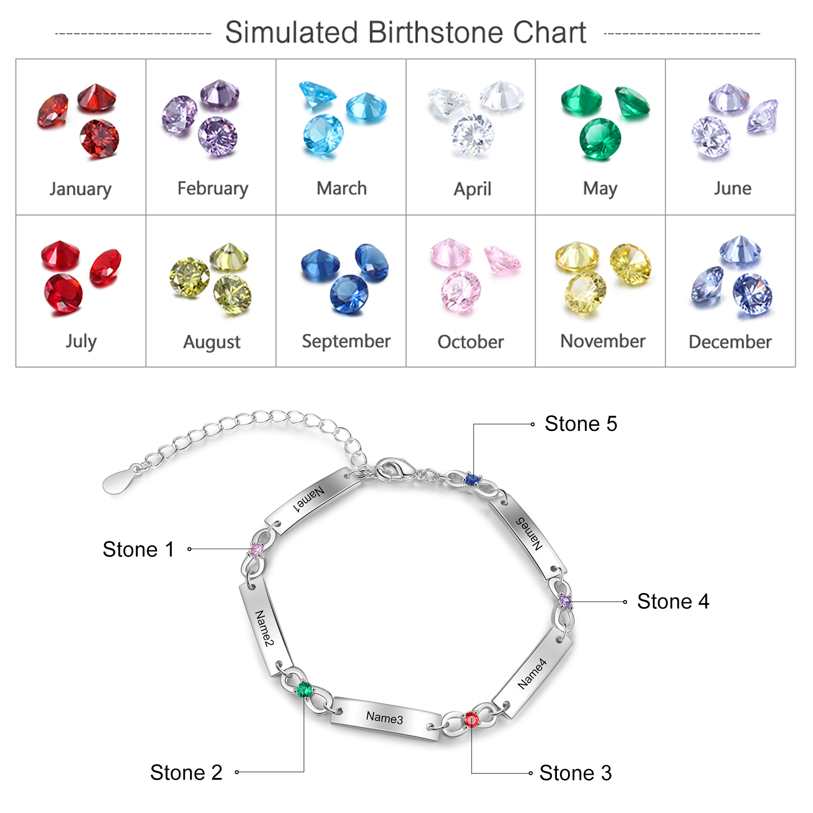 Personalised Bracelet With 5 Birthstones Engraved Names Bracelet Gift For Women-Jessemade AU