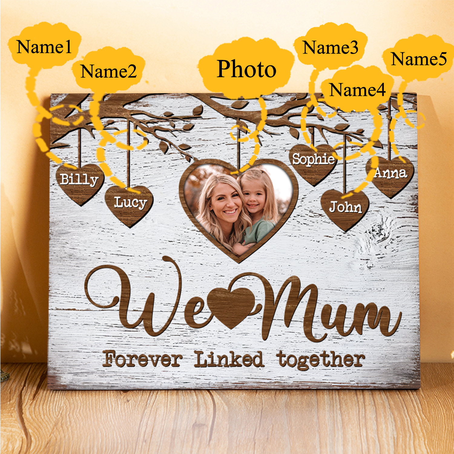 Personalised 5 Names & 1 Photo Wooden Plaque Custom Family Tree Home Decor Mother's Day Gifts - We Love Mum, Forever Linked Together-Jessemade AU