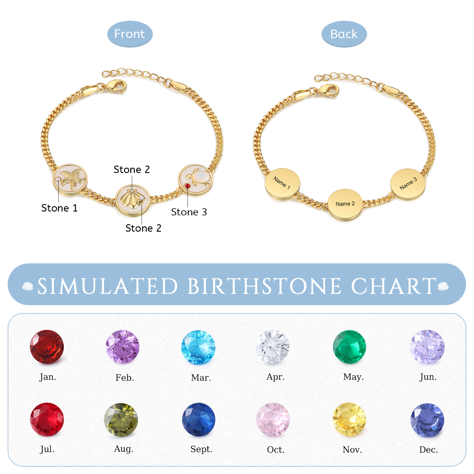 Personalised Women's Bracelet Customised 2-5 Names & Birthstones Bracelet Ocean Element Gift for Her-Jessemade AU