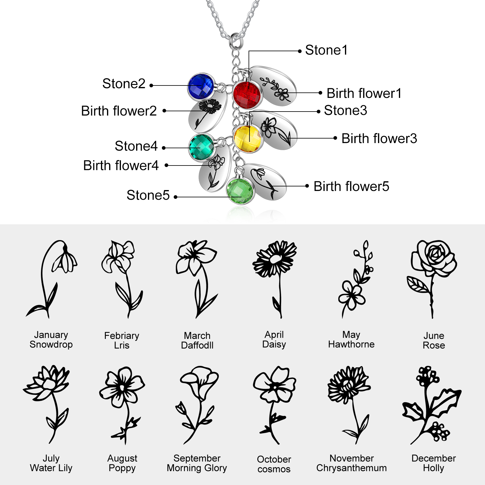 Personalised BirthFlowers Necklace With 5 Birthstones Best Gift For Women-Jessemade AU