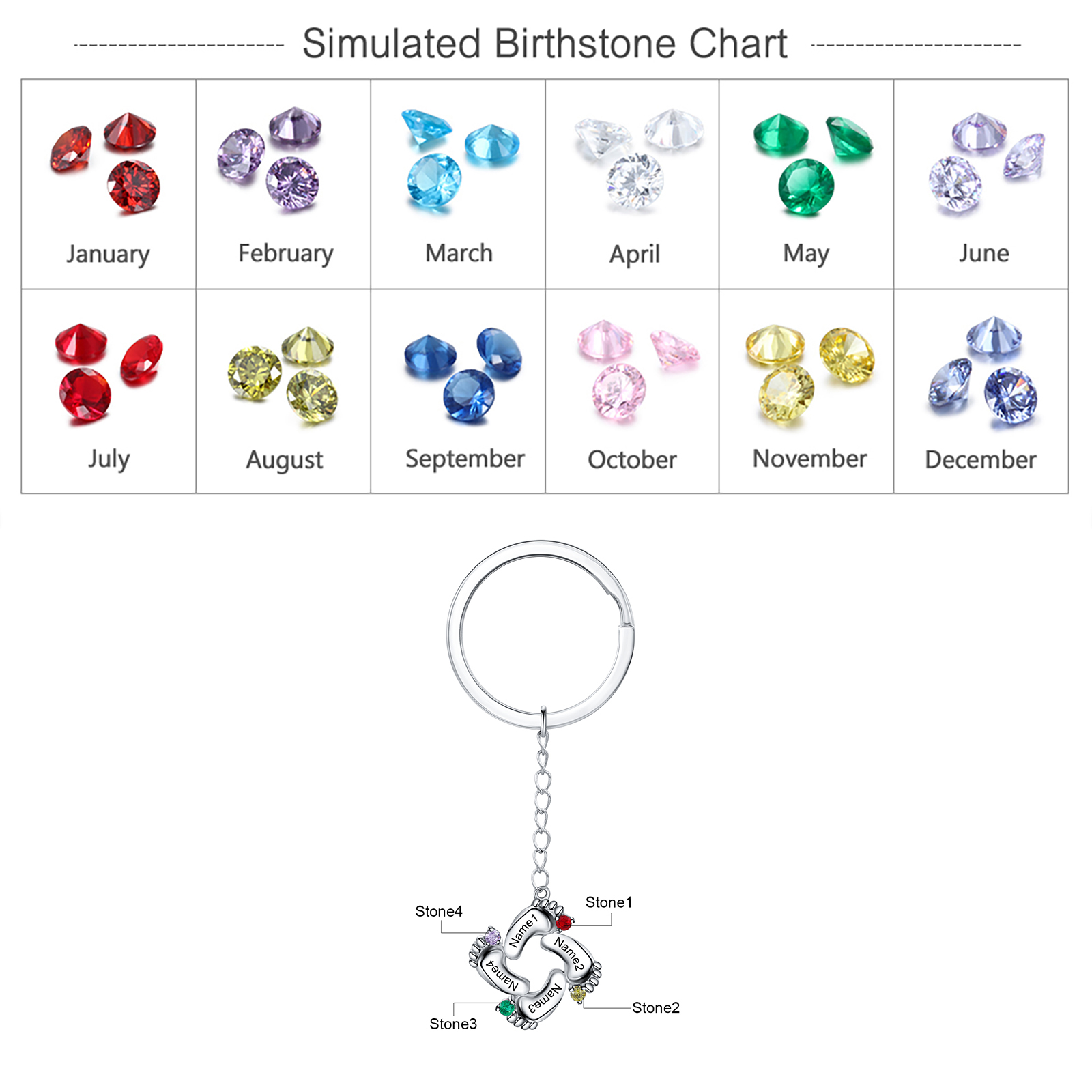 Personalised Baby Feet Keychain With 4 Birthstones Engraved names Keychain Gifts For Mother-Jessemade AU