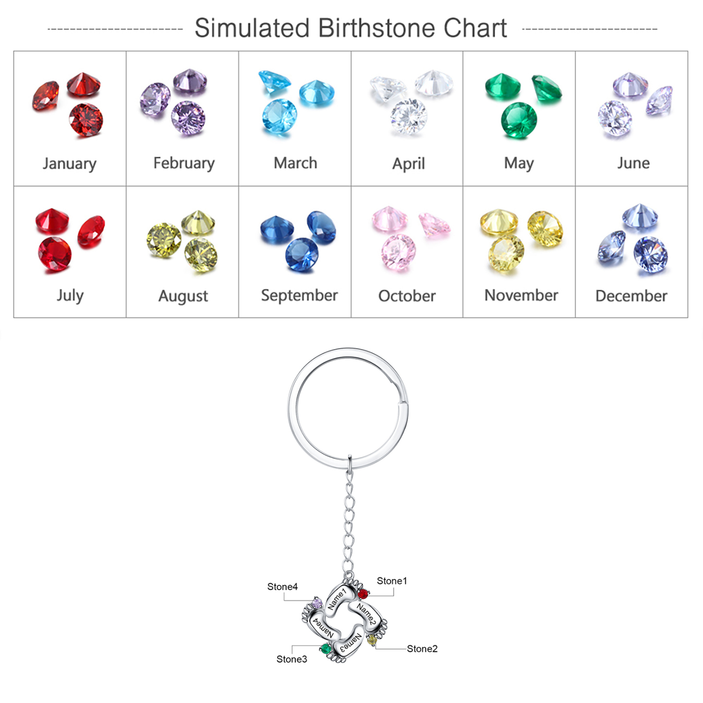 Personalised Baby Feet Keychain With 4 Birthstones Engraved names Keychain Gifts For Mother-Jessemade AU