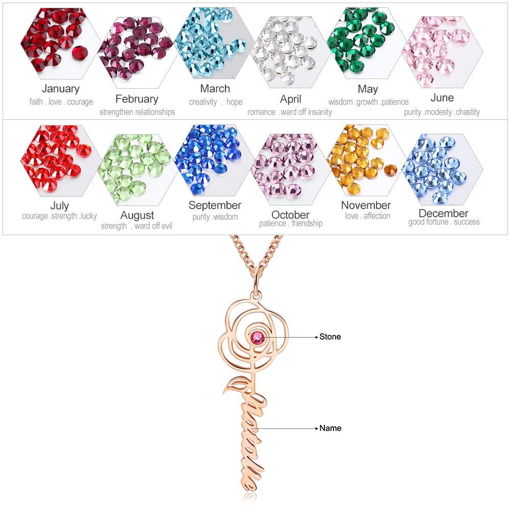 Custom Name Necklace-Jessemade AU