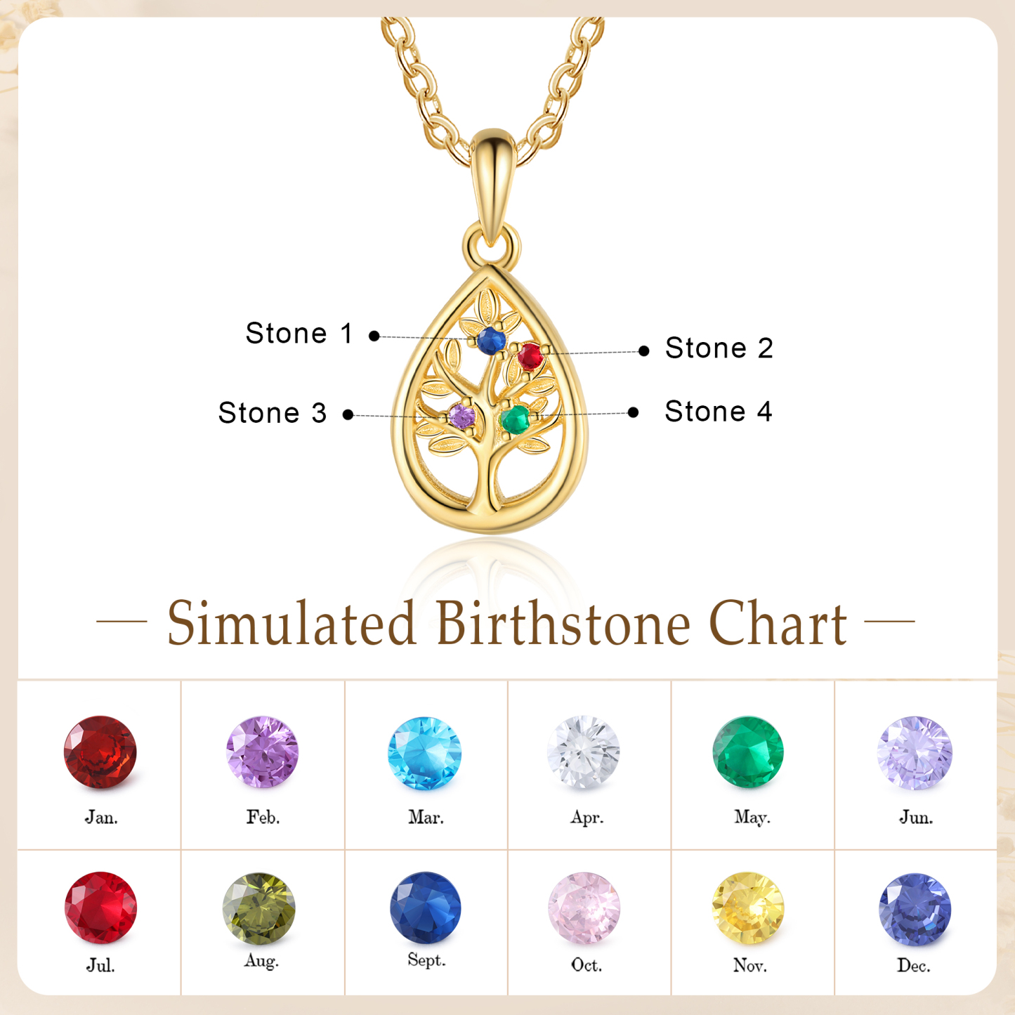 Personalised Women's Necklace Custom 4 Birthstones Teardrop Family Tree Pendant Necklace Birthday Gift for Her-Jessemade AU