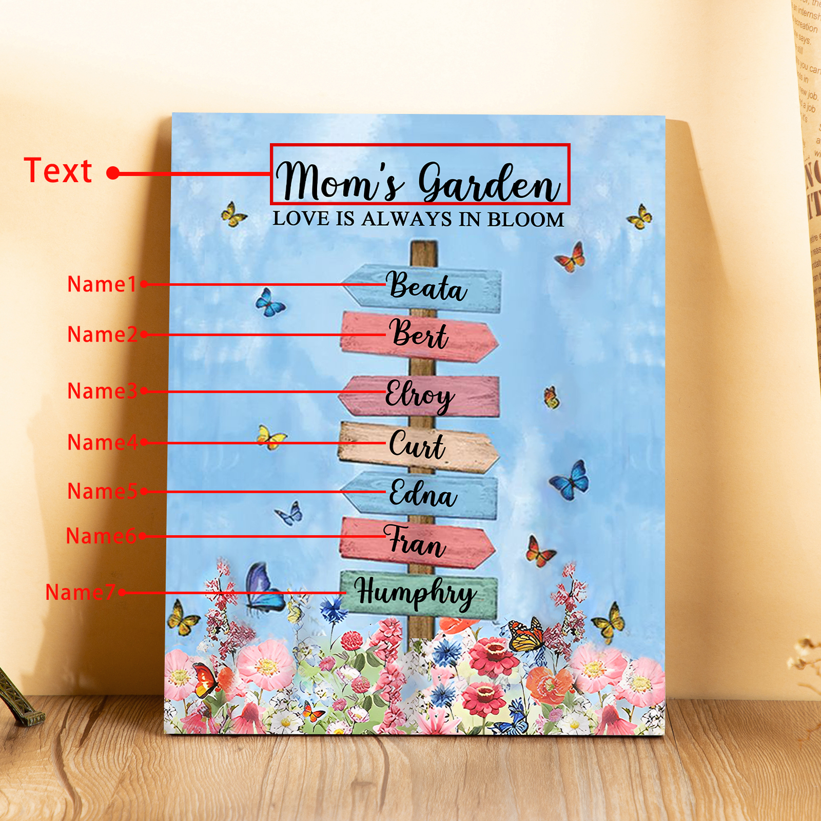 7 Names - Personalised Wooden Plaque Garden Custom Text Home Decoration Gift for Mother/Grandma-Jessemade AU