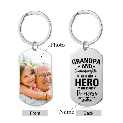 Personalised Photo and Name Keychain Granddaughter and Grandpa Keychain Grandparents' Day Gift-Jessemade AU