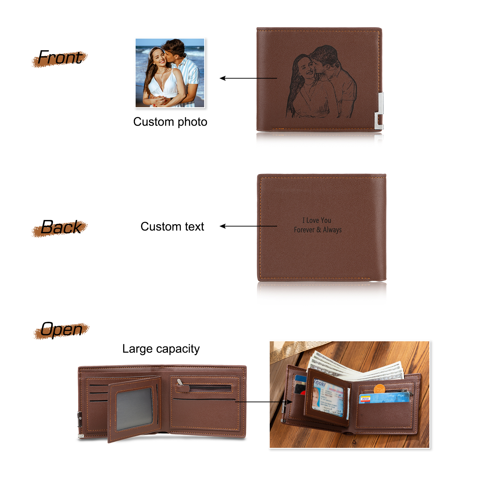 Personalised Leather Wallet Engraved Photo Folding Wallet Short Purse Love Gifts For Him-Jessemade AU