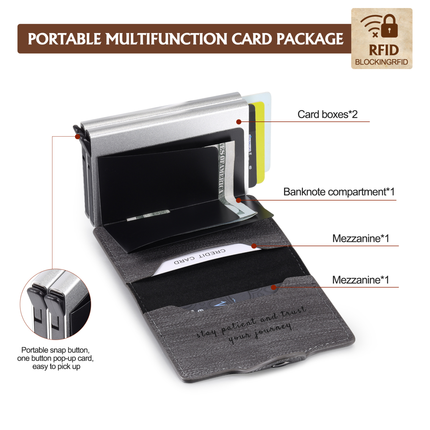 Personalised RFID-blocking Wallet Customised 1 Name Wallet Gifts for Him-Jessemade AU