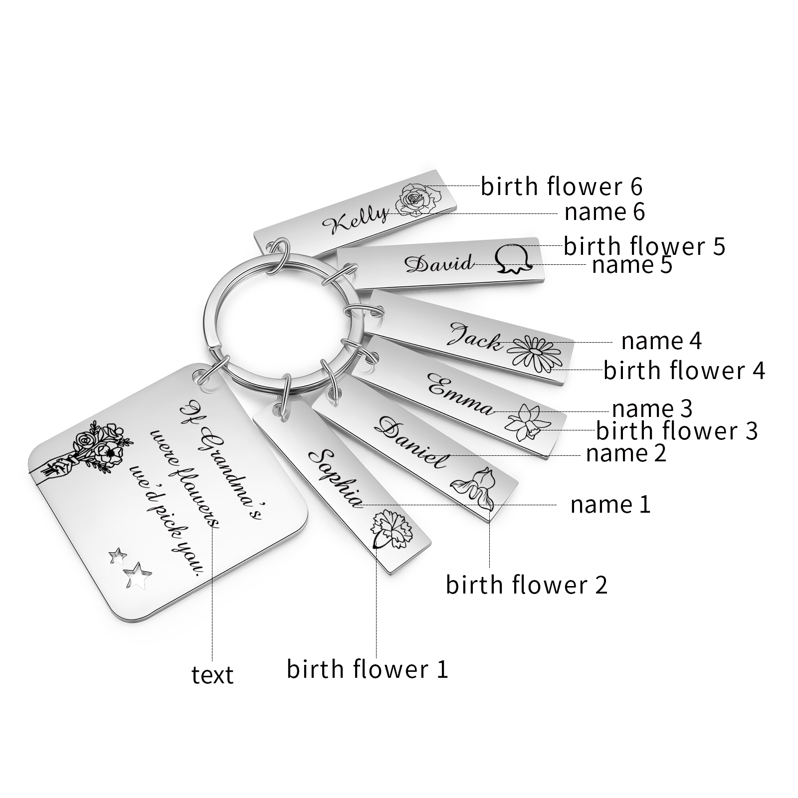 Personalised 6 Names & 6 Birth Flowers Keychain Custom Text Family Keychain Gifts for Mother/Grandma-Jessemade AU