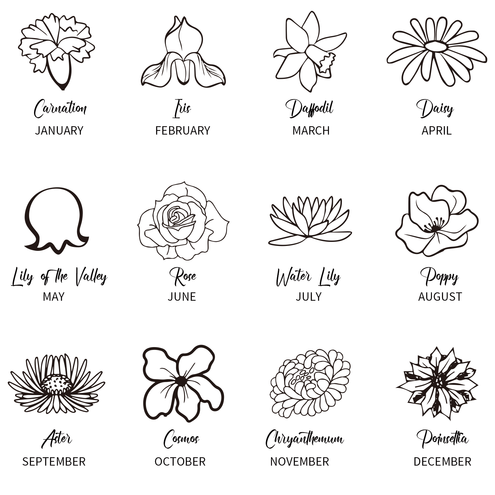 Personalised 2 Names & 2 Birth Flowers Keychain Custom Text Family Keychain Gifts for Mother/Grandma-Jessemade AU