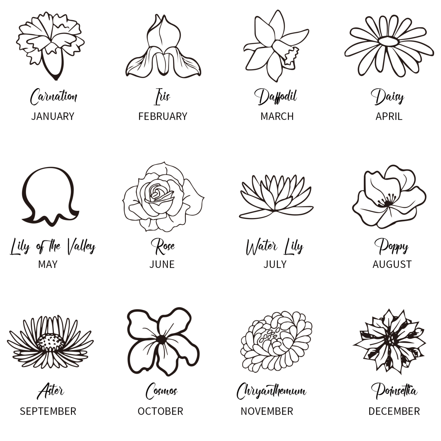 Personalised 2 Names & 2 Birth Flowers Keychain Custom Text Family Keychain Gifts for Mother/Grandma-Jessemade AU