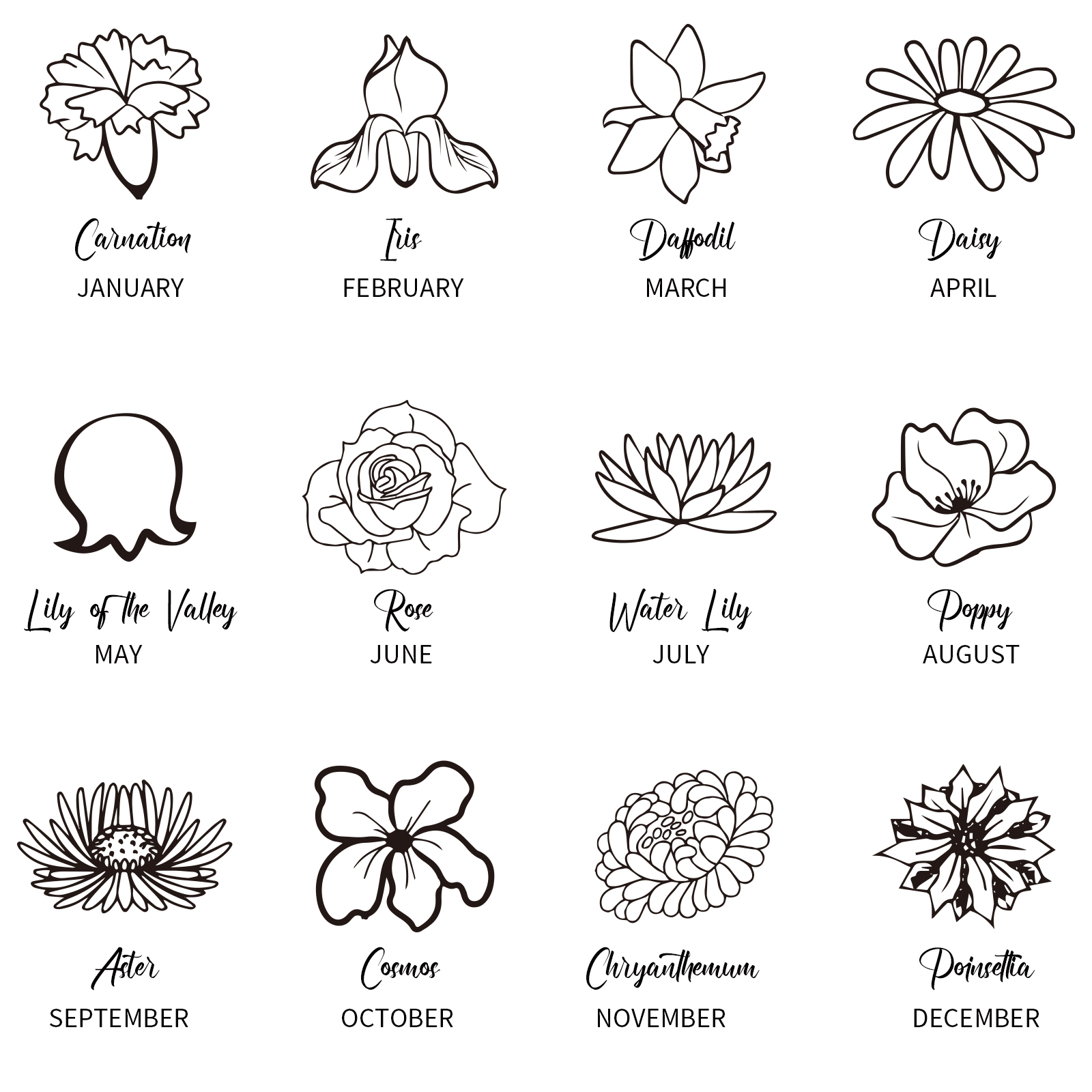 Personalised 2 Names & 2 Birth Flowers Keychain Custom Text Family Keychain Gifts for Mother/Grandma-Jessemade AU