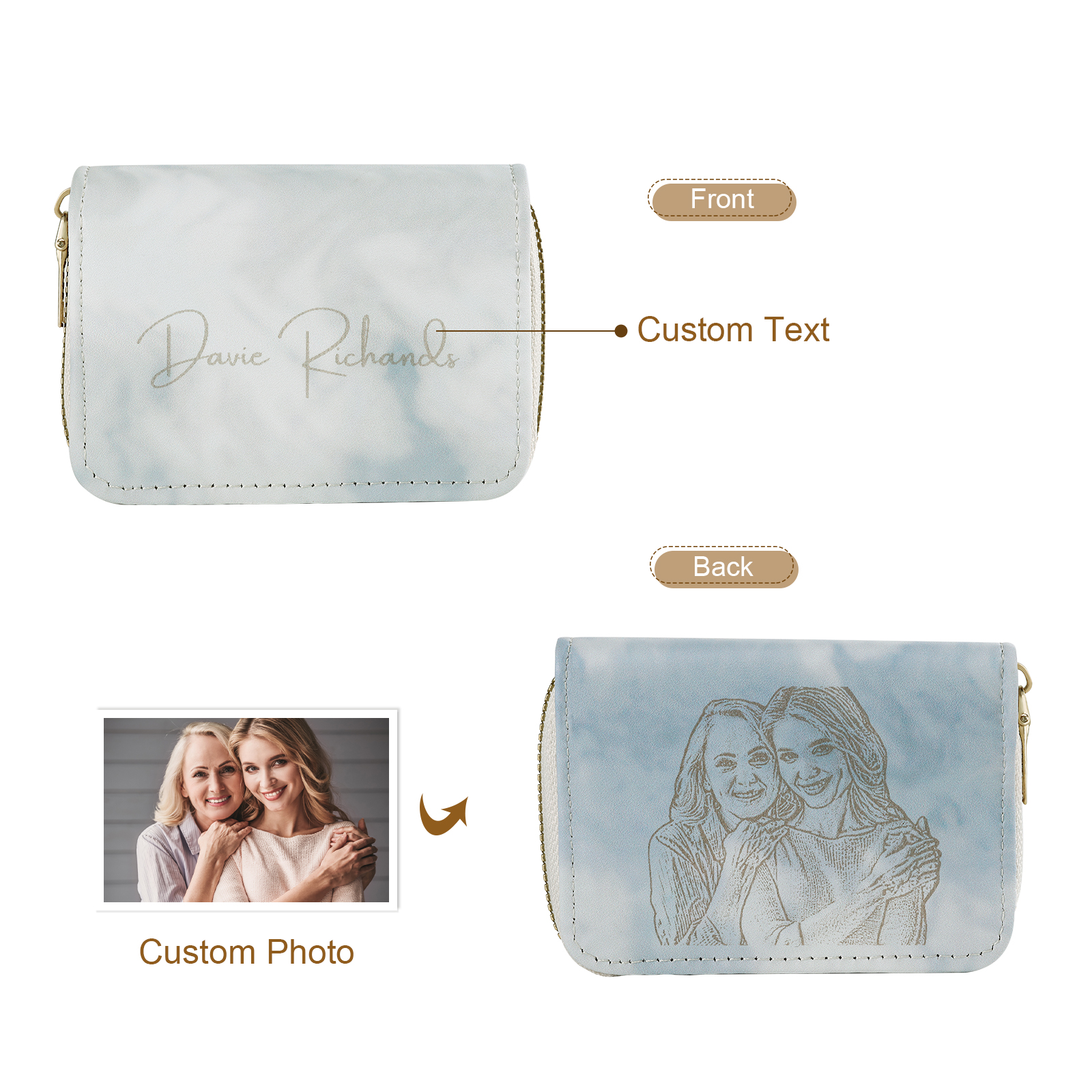 Personalised Women's Leather Wallet Custom Photo & Text Zipper Wallet Accordion Wallet Gift for Her-Jessemade AU