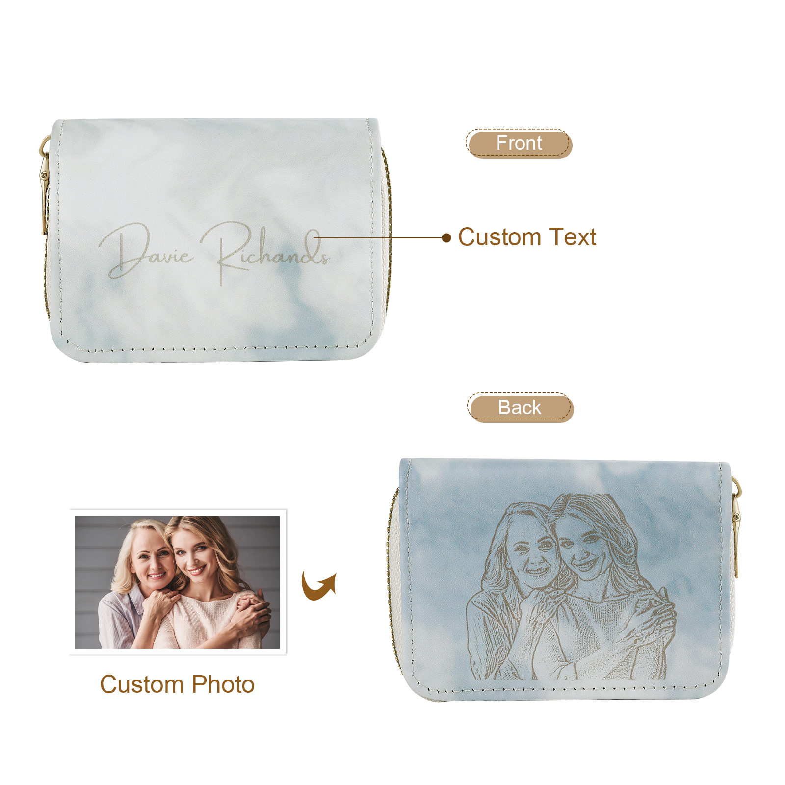 Personalised Women's Leather Wallet Custom Photo & Text Zipper Wallet Accordion Wallet Gift for Her-Jessemade AU