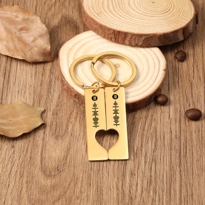 Personalised Scannable Spotify Code Keychain Heart Music Keychain for Couple-Jessemade AU