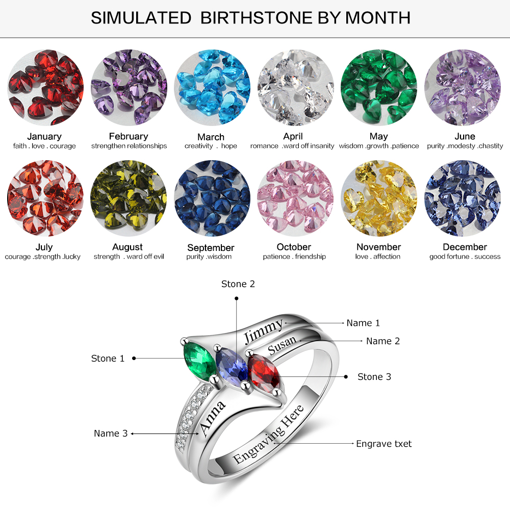 Personalised 3 Birthstones Mothers Ring With Names Gifts For Her-Jessemade AU