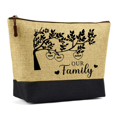 Personalised Family Tree Tote Bag Set Custom 3 Names & 1 Text Handbag Large Capacity Shoulder Bag Shopping Bag Zipper Bag Gift for Mother/Grandma-Jessemade AU