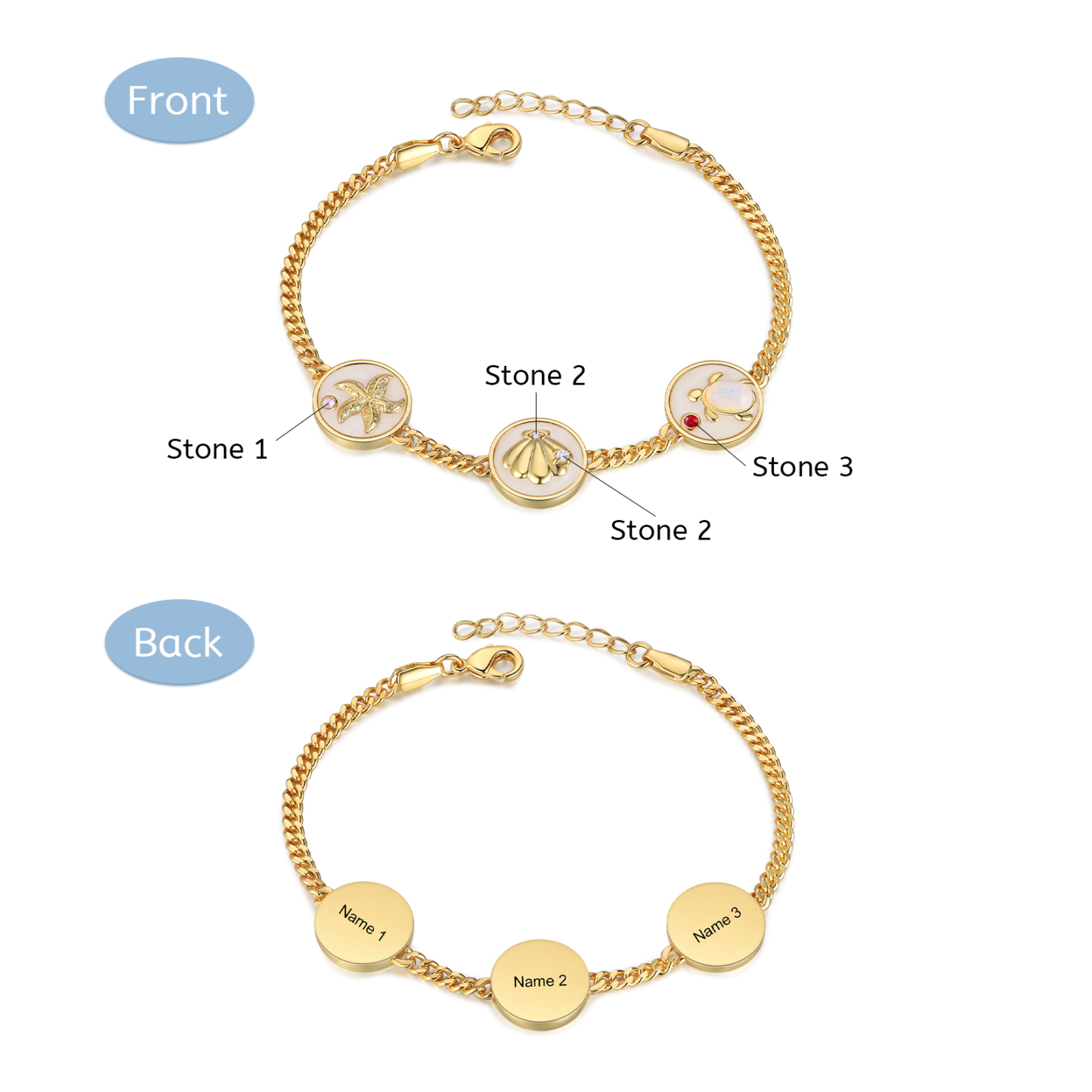 Personalised Women's Bracelet Customised 2-5 Names & Birthstones Bracelet Ocean Element Gift for Her-Jessemade AU