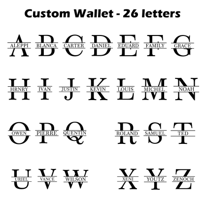 Personalised Photo & Name & Letter Billfold Wallet Custom Monogram Leather Wallet Gift for Men-Jessemade AU