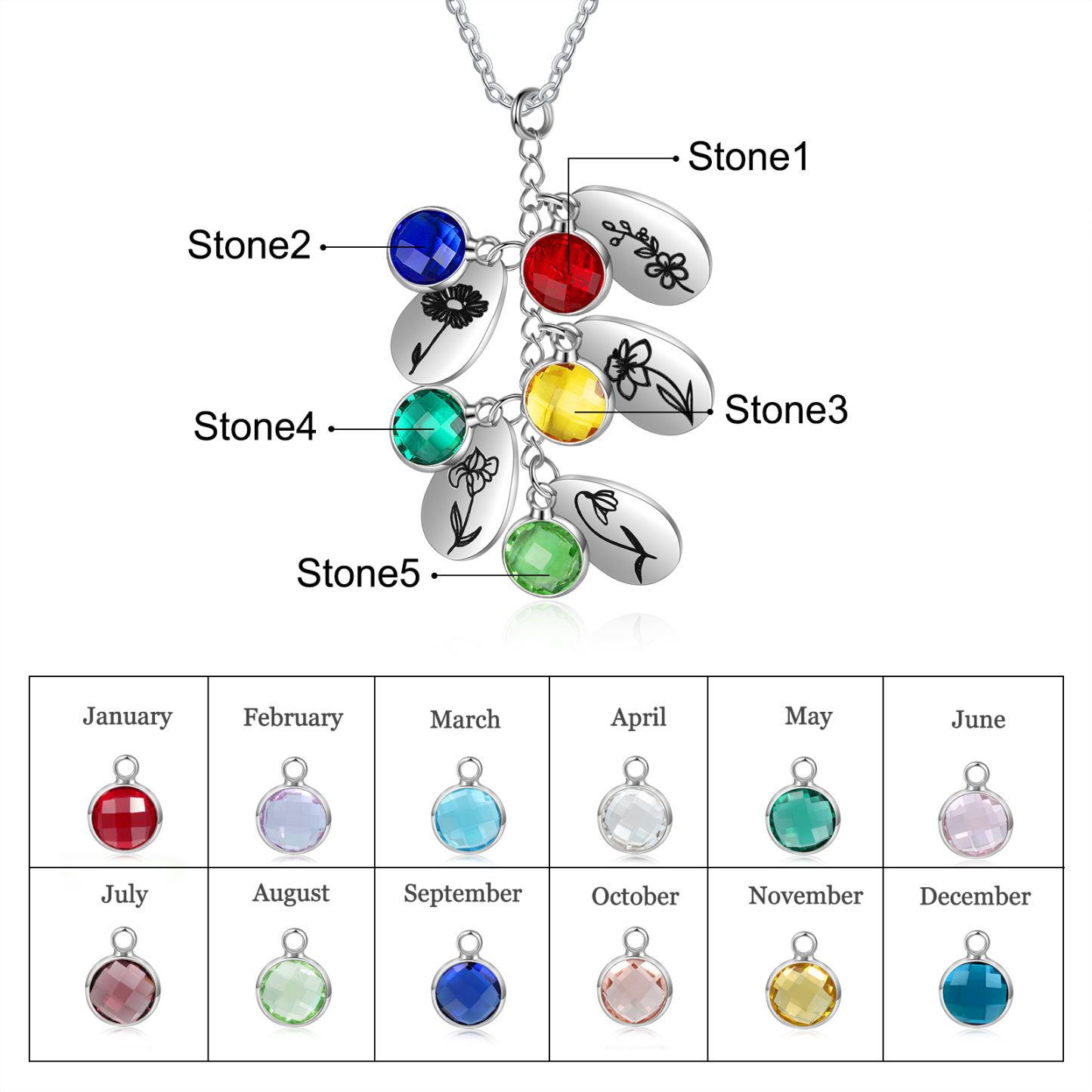Personalised BirthFlowers Necklace With 5 Birthstones Best Gift For Women-Jessemade AU