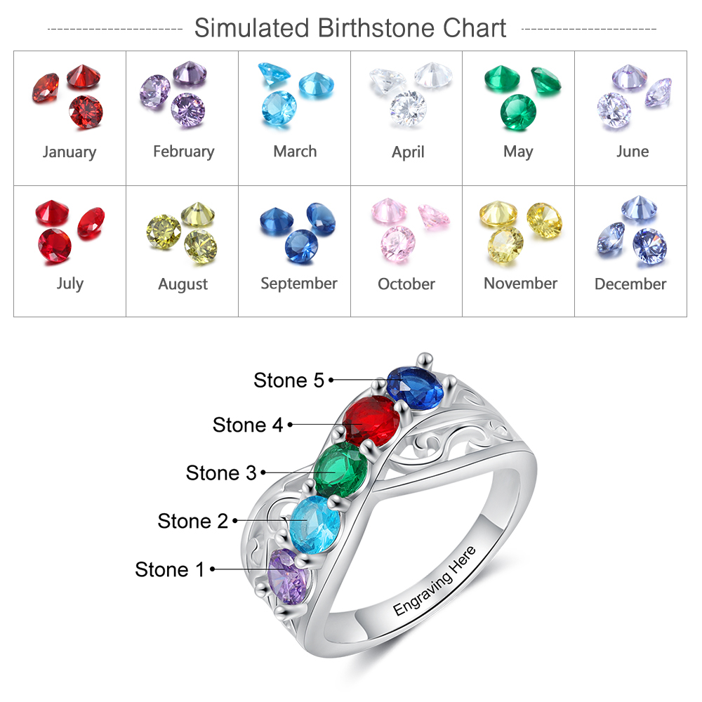Personalised Mother Ring with 5 Birthstones Ring Gifts for Her-Jessemade AU