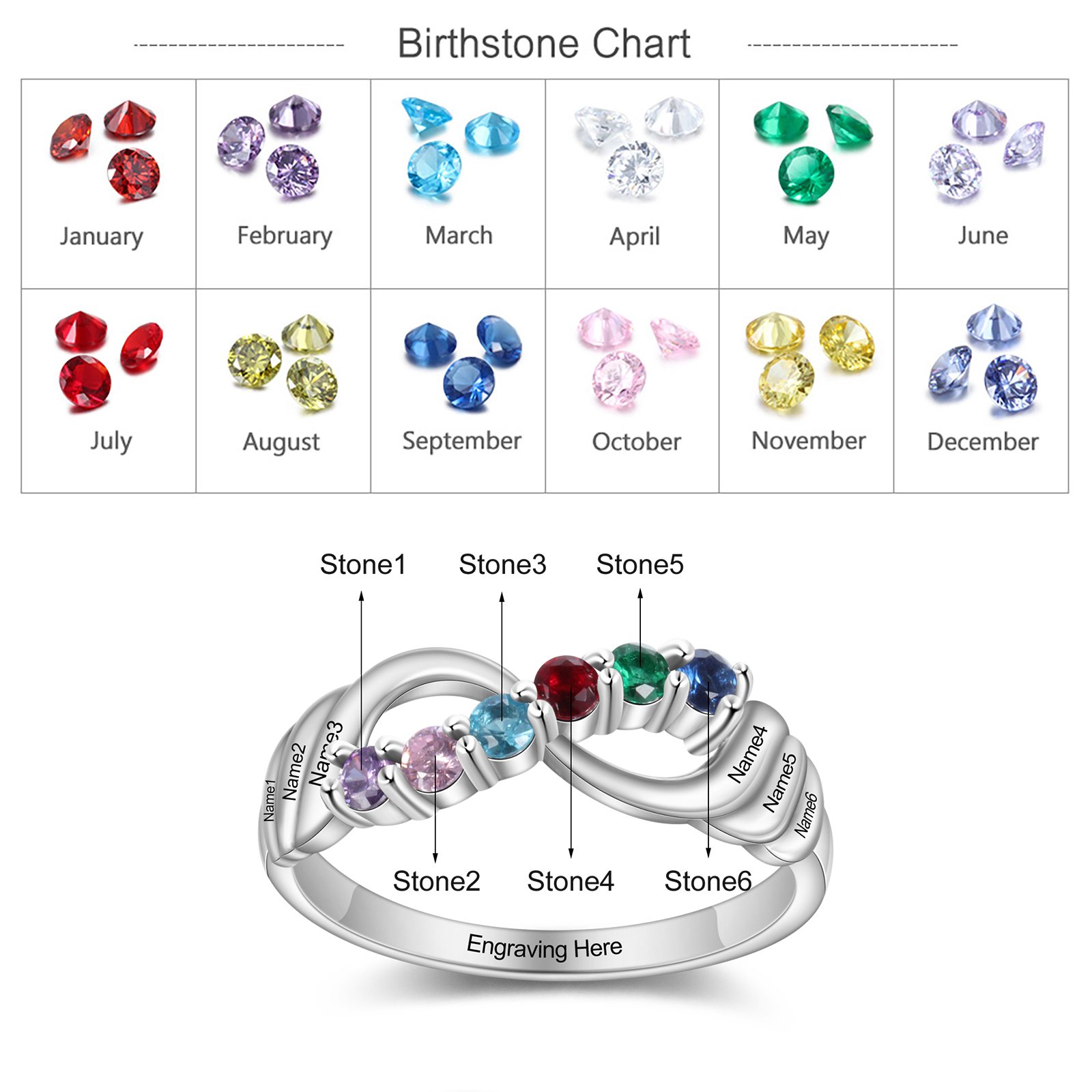 Personalised Mothers Ring With 6 Birthstones Engraved Names Ring Gift For Women-Jessemade AU