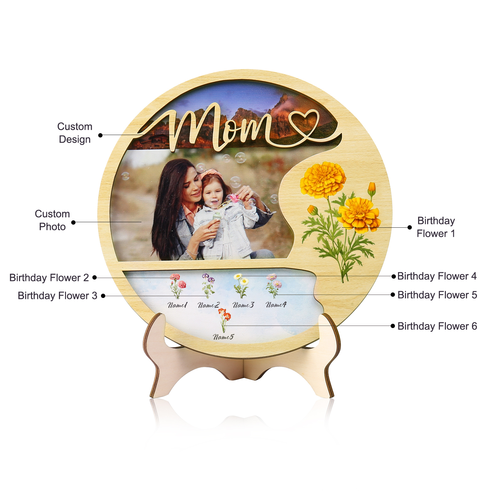 Personalised Photo & Text Wooden Plaque Custom 6 Birth Flowers & 5 Names Wooden Sign With Stand Gifts for Mum/Nana-Jessemade AU