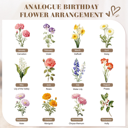 Personalised Photo & Text Wooden Plaque Custom 3 Birth Flowers & 2 Names Wooden Sign With Stand Gifts for Mum/Nana-Jessemade AU