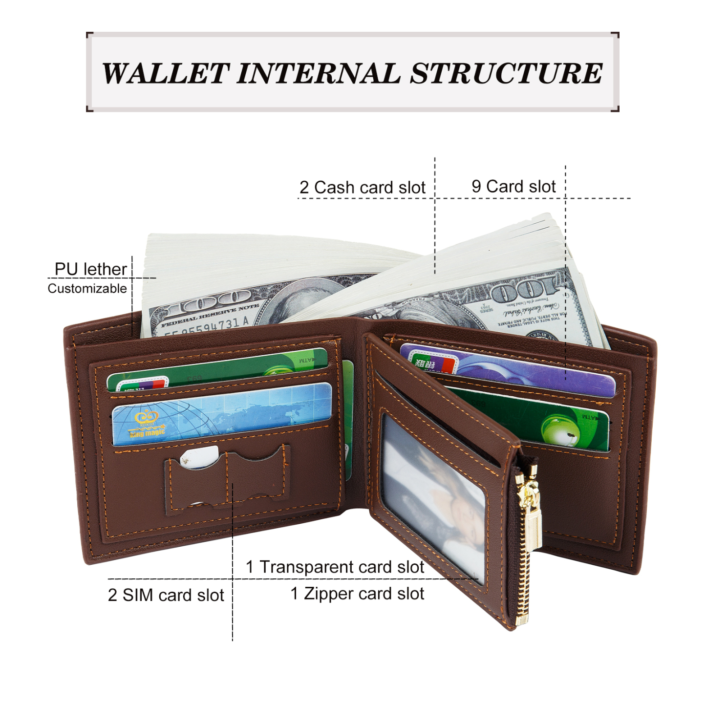 Personalised Mens Wallet Custom Photo & Name & Letter Billfold Wallet Gift for Grandpa