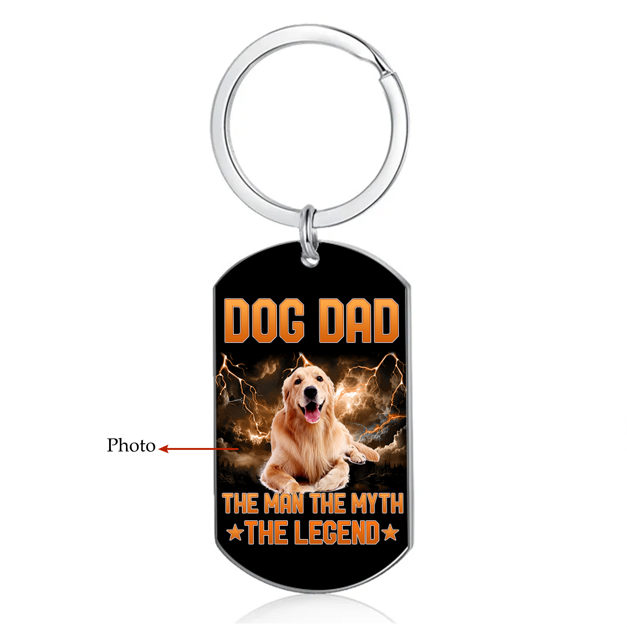 Personalised Photo Dog Dad Keychain Pet Lovers Keychain Gifts for Men - The Man The Myth The Legend-Jessemade AU