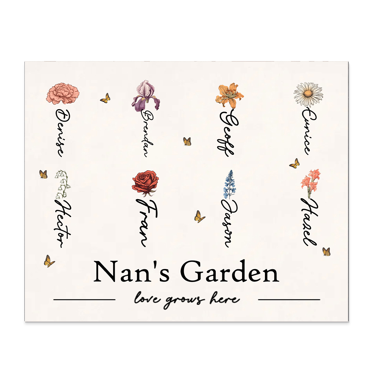 Personalised Text Wooden Plaque Custom 1–12 Birth Flowers & Names Home Decor Garden Sign Gift for Grandma - Love Grows Here