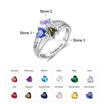 Personalised 3 Birthstones Mothers Ring With Names Gifts For Her-Jessemade AU