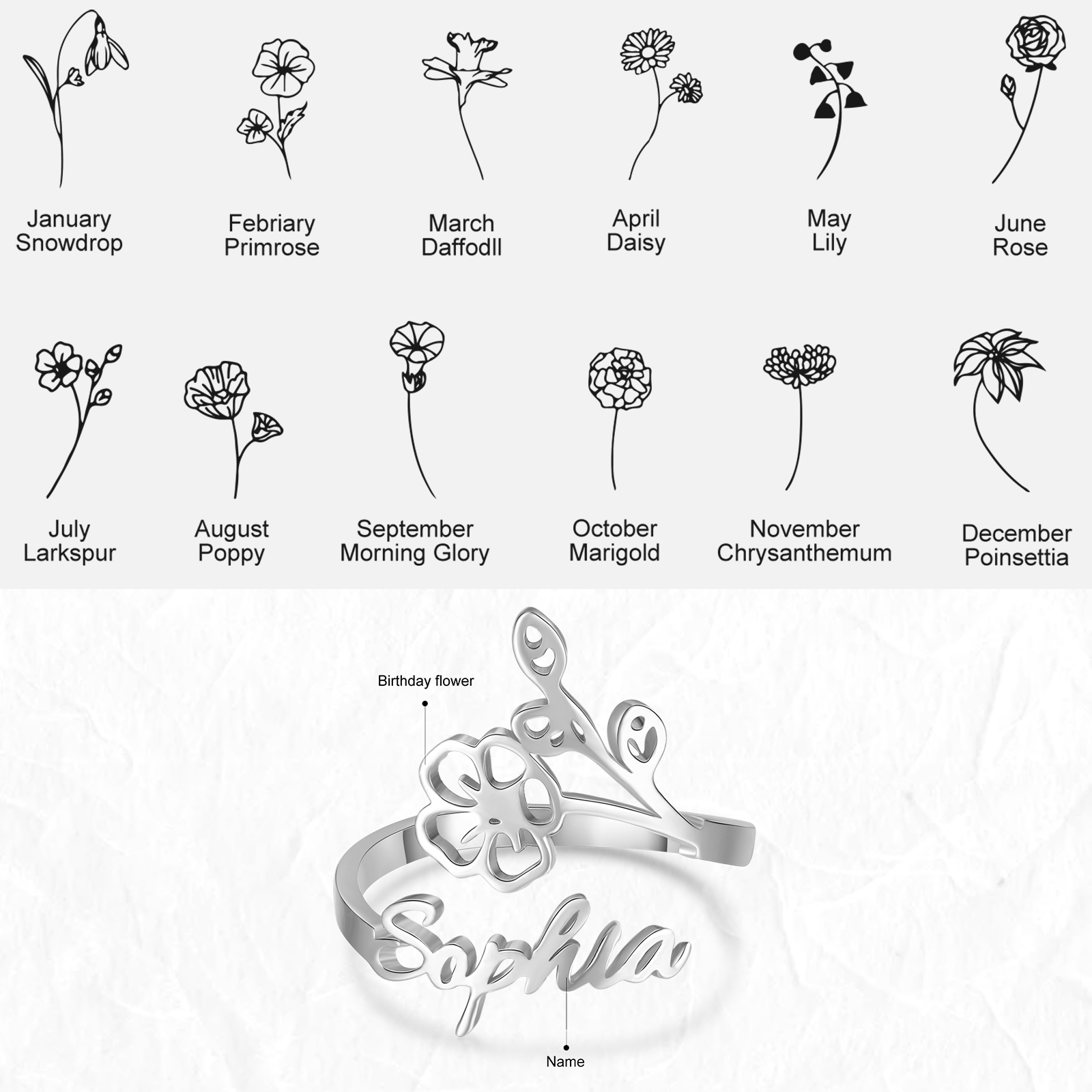 Personalised July Birth Flower Ring With Name Gifts For Her-Jessemade AU