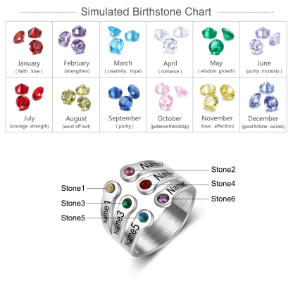 Personalised Family Name Ring With 6 Birthstones Ring Gifts for Her-Jessemade AU
