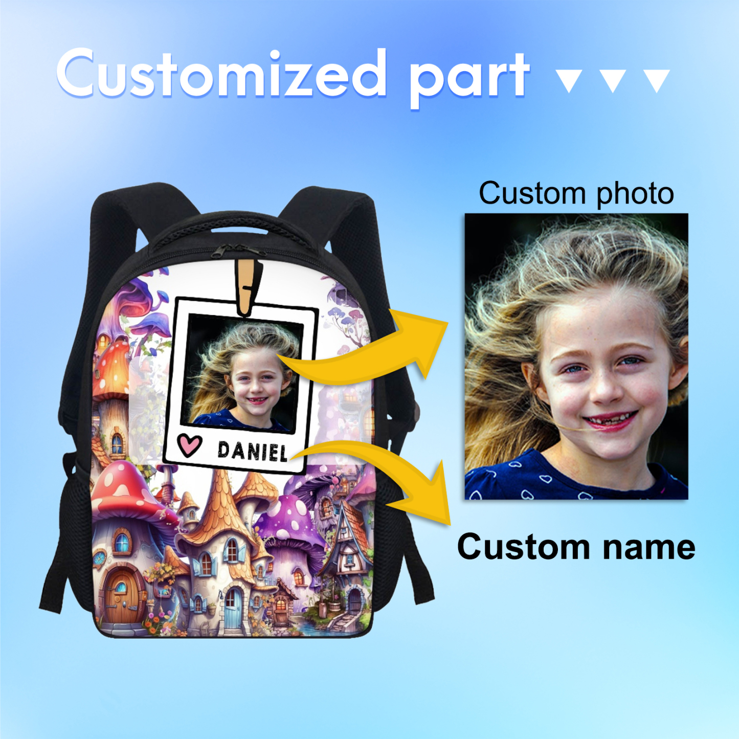 Personalised School Bag Custom Name And Photo Schoolbag Castle Backpack for Kids-Jessemade AU