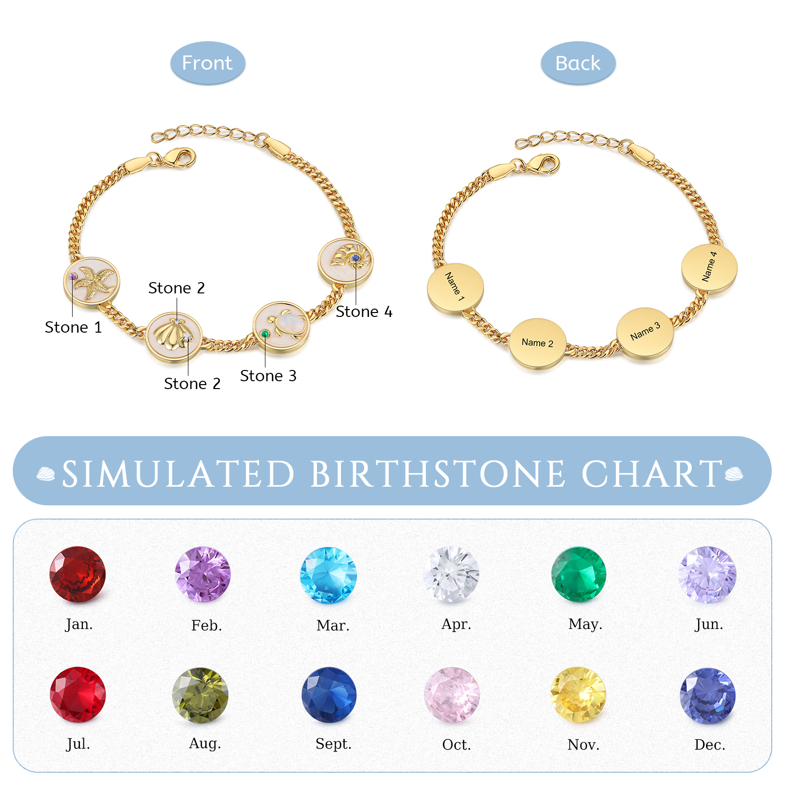 Personalised Women's Bracelet Customised 2-5 Names & Birthstones Bracelet Ocean Element Gift for Her-Jessemade AU