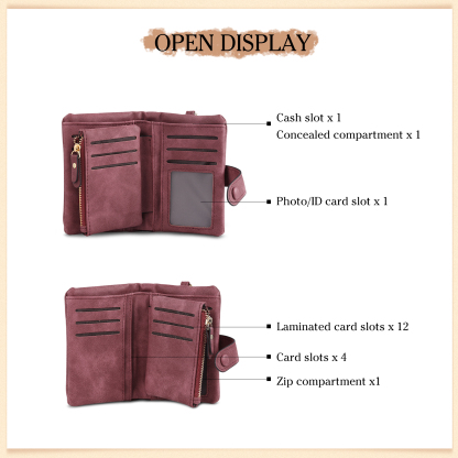 Personalised Women's Leather Wallet Custom Birthday Flower & Name & Photo Wallet Gift for Her