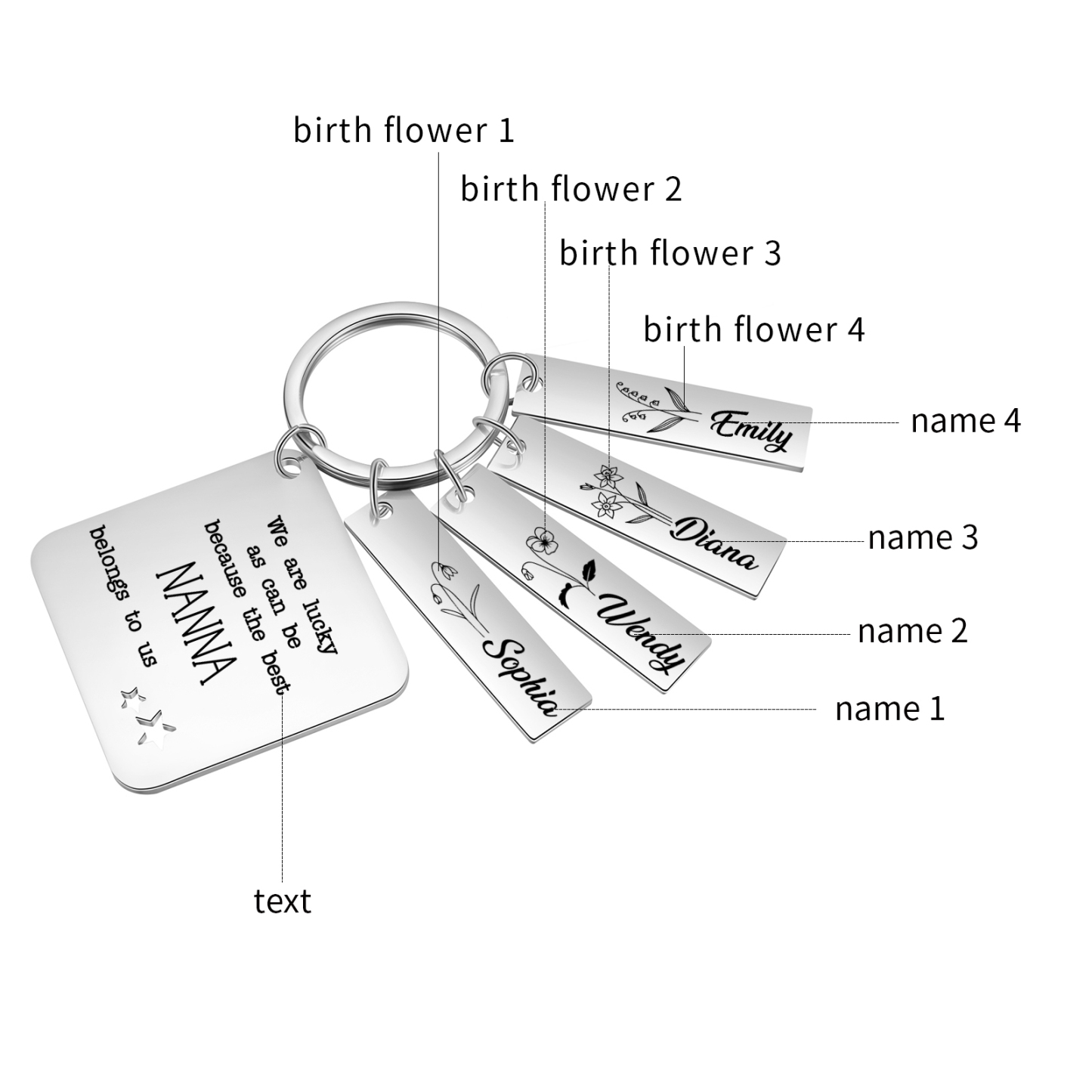 Personalised 4 Names & 4 Birth Flowers Keychain Custom Text Family Keychain Gifts for Mother/Grandma-Jessemade AU