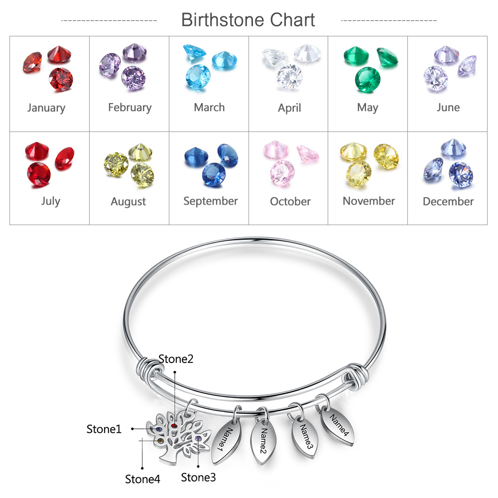 Personalised Family Tree Bracelet with 4 Birthstones Leaf Charms Bangle for Her-Jessemade AU