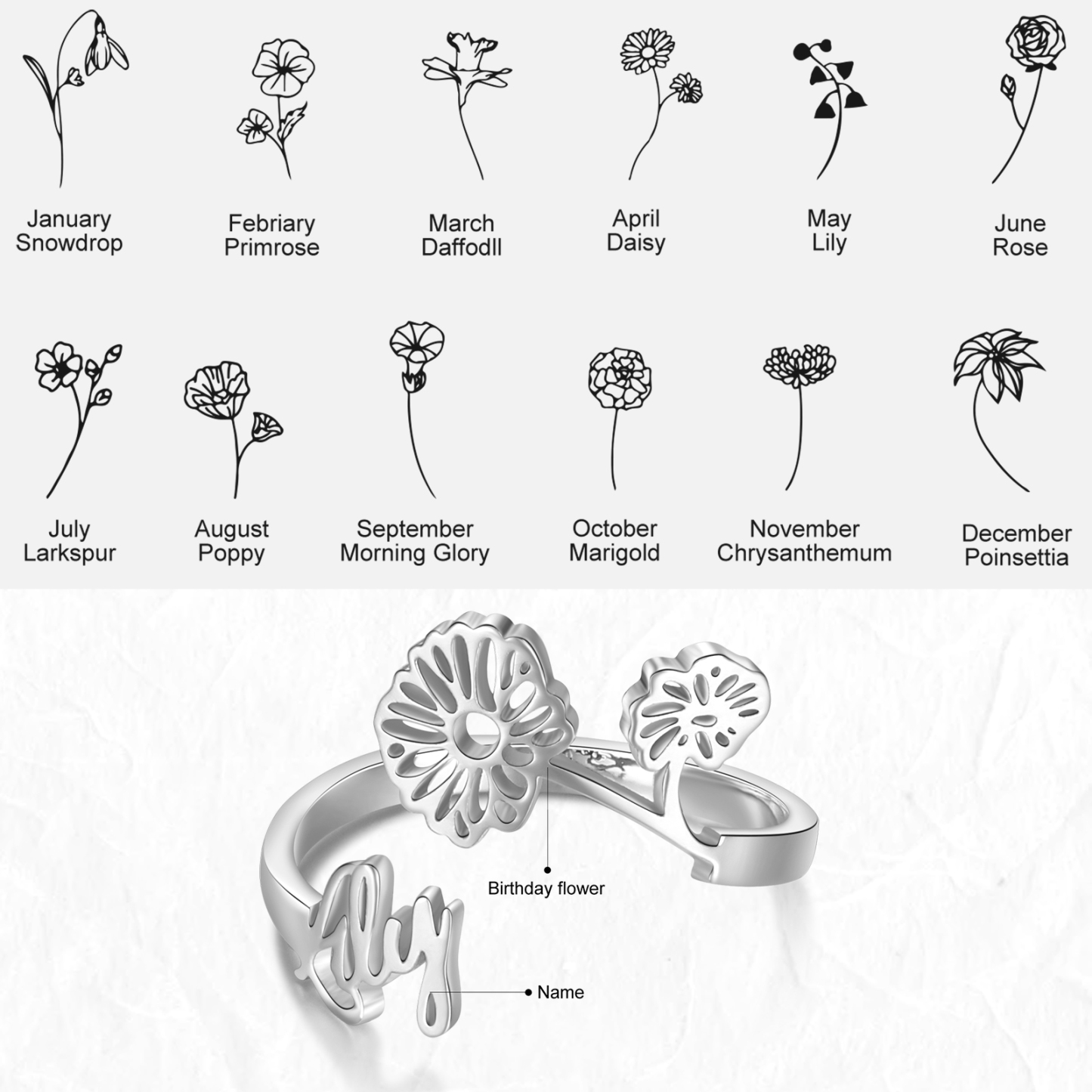 Personalised April Birth Flower Ring With Name Gifts For Her-Jessemade AU