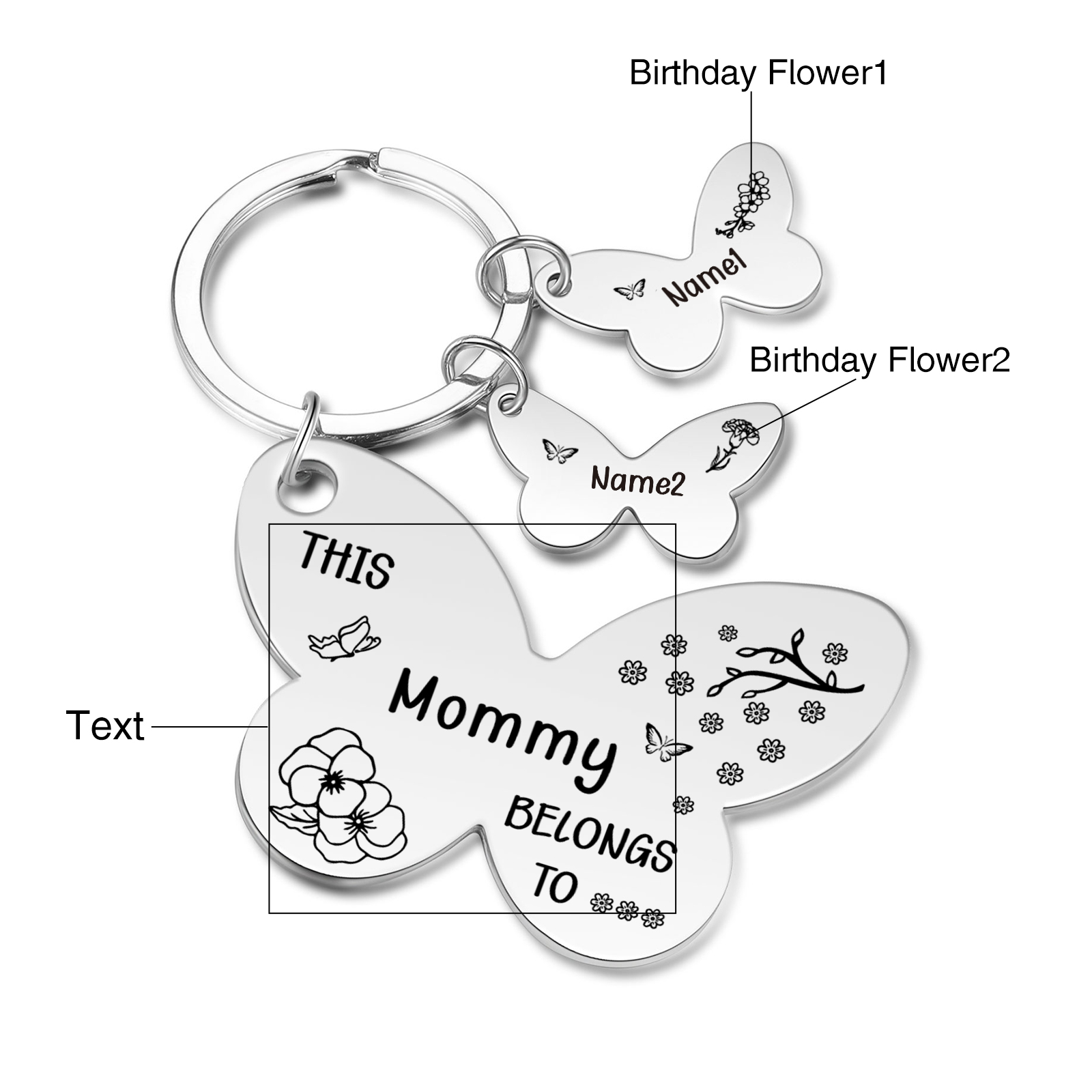 Personalised 2 Names & 2 Birthday Flowers & 1 Text Keychain Custom Butterfly Family Keychain Gift for Mother/Grandma-Jessemade AU