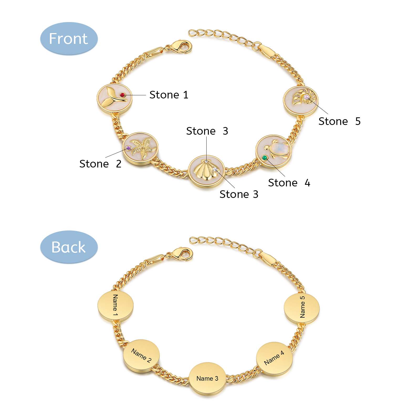 Personalised Women's Bracelet Customised 2-5 Names & Birthstones Bracelet Ocean Element Gift for Her-Jessemade AU